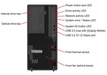 LENOVO SERVER THINKSYSTEM ST50 V3 INTEL XEON E-2434 (4C/3.4GHz) 1x32GB DDR5 2x960GB LENOVO SSD (2x3.5'') SW RAID NO DVD 500W PSU + LENOVO WINDOWS SERVER 2025 ESSENTIALS ROK